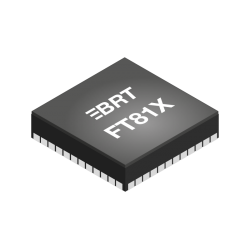 FT812/FT813 Displays