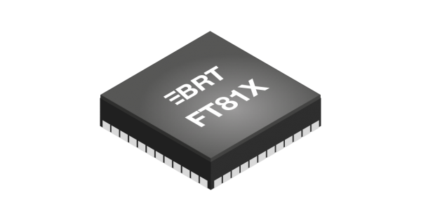 FTV-140L マキ　FM-TV ジェネレータ Broadcast Encoder & Broadcast Decoders | Z3 Technology