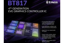 EVE2, EVE3 & EVE4 Comparison Chart