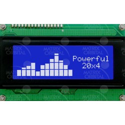 HDMI TFTs Communication